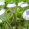 Illuminazione da Esterno a Energia Solare: Funzionamento e Benefici